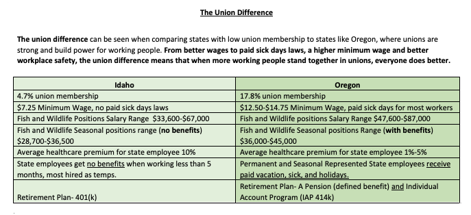 October Conference Call Minutes/November Call Canceled